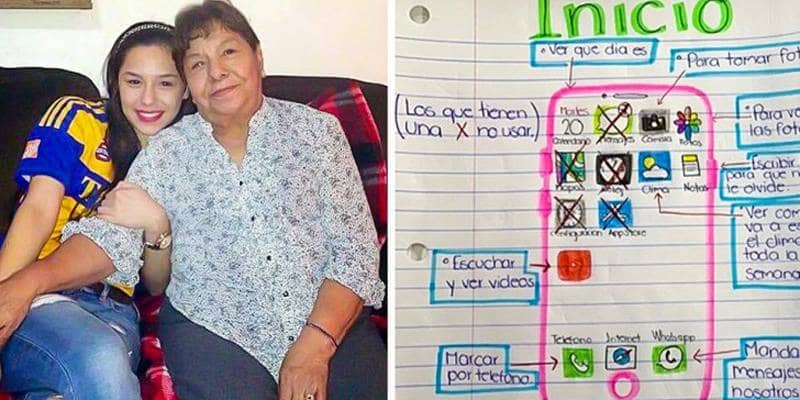 Crea una guida illustrata per insegnare alla nonna a fare le videochiamate